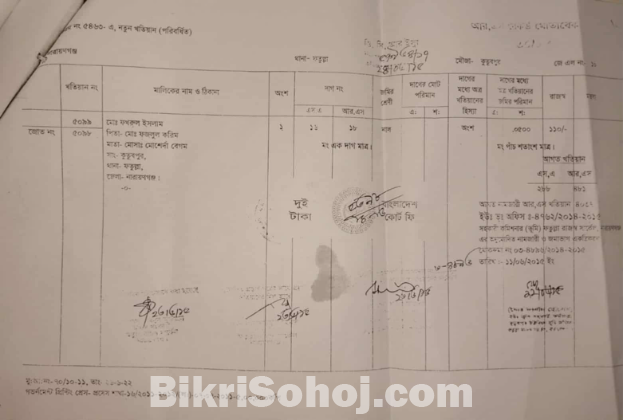 12 শতাংশ জমি্ ১২ ফিট রাছতা সহ